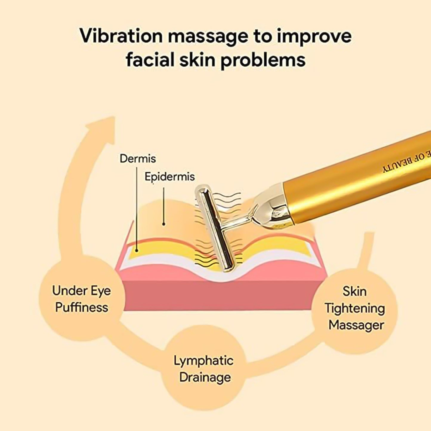 Golden Energy T-Shape Face Massager – Vibrating Facial Beauty Bar & Skin Sculpting Roller Tool for Face Lifting, Wrinkle Reduction & Skin Rejuvenation (Model 8363)
